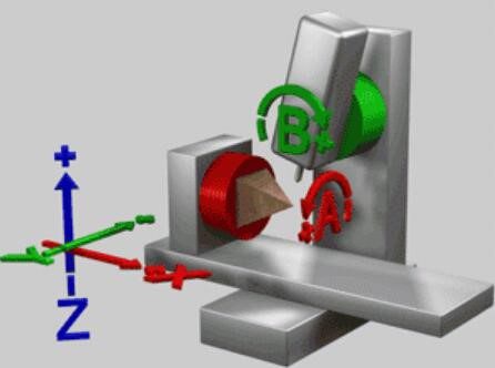 cnc machining services