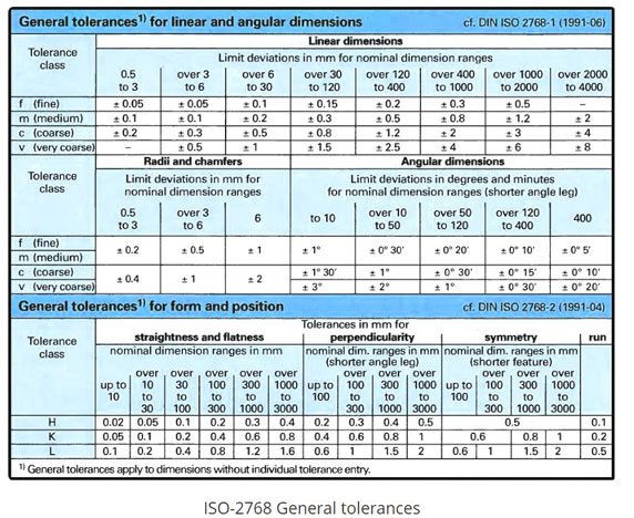 precision machine shop