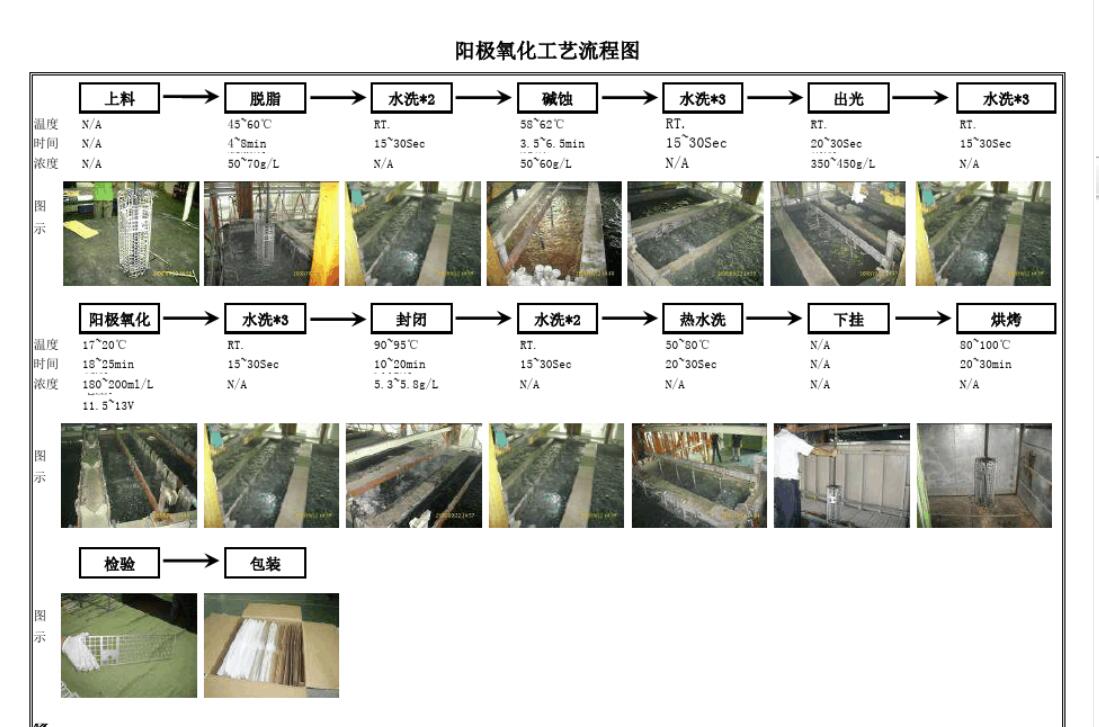 CNC stainless steel milled part