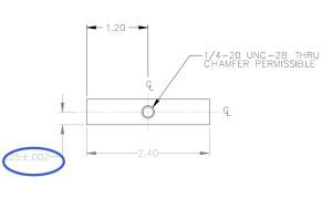 Bilateral Tolerances