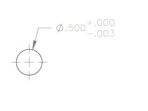 Unilateral Tolerances