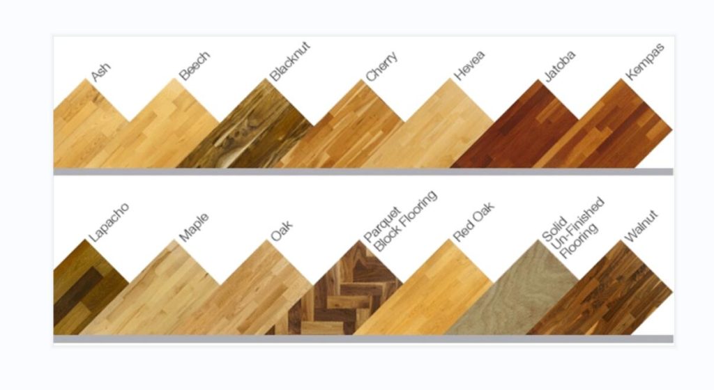 Hardwood vs. Softwood Which is best for Wood CNC Machining? CNC