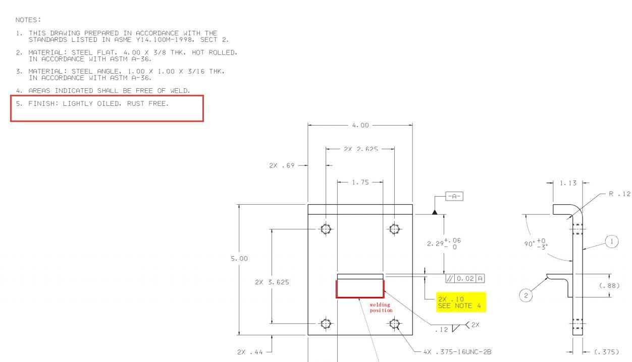 What are Technical Drawings? Everything you need to know.