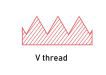 Knowledge about Thread Types and Geometric Parameters
