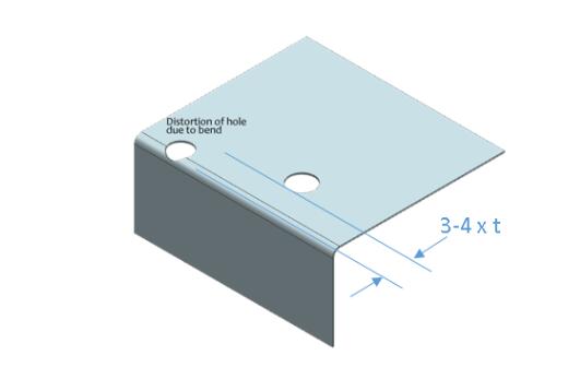 Minimum Distance Between Holes