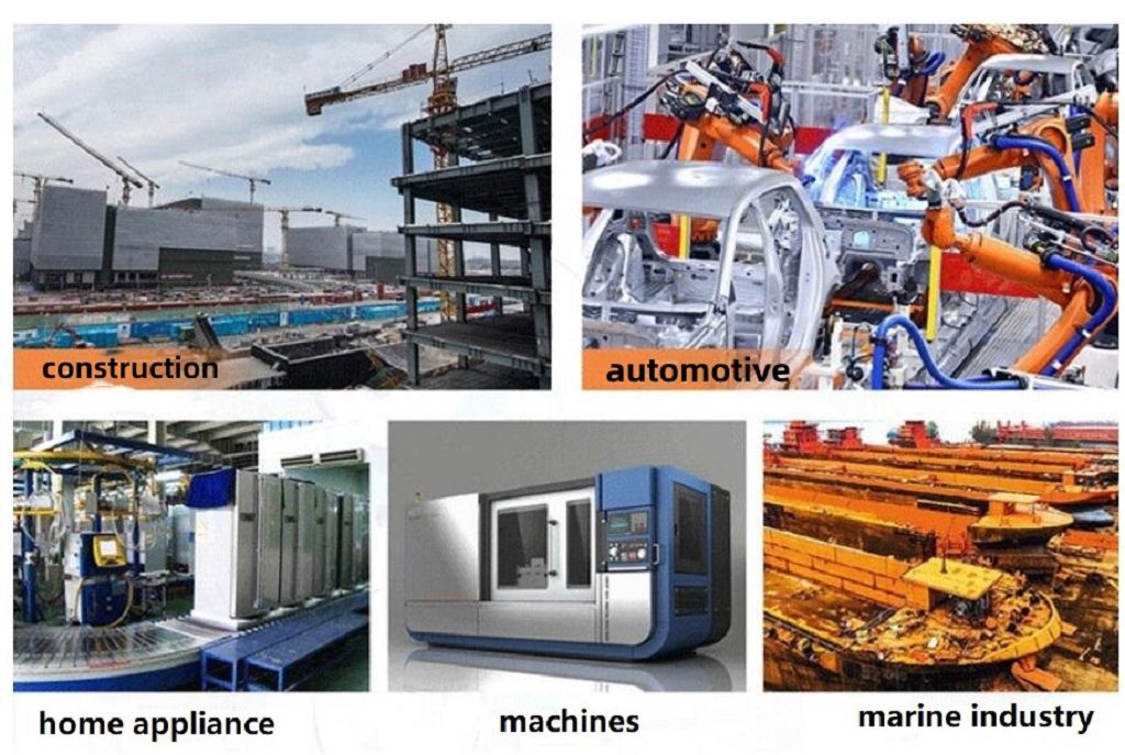 Industries Using Swiss Machining